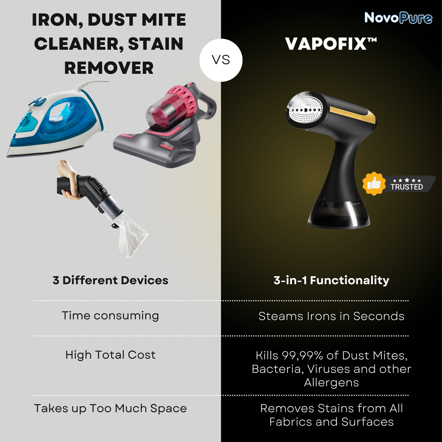 VapoFix™ - 3 in 1