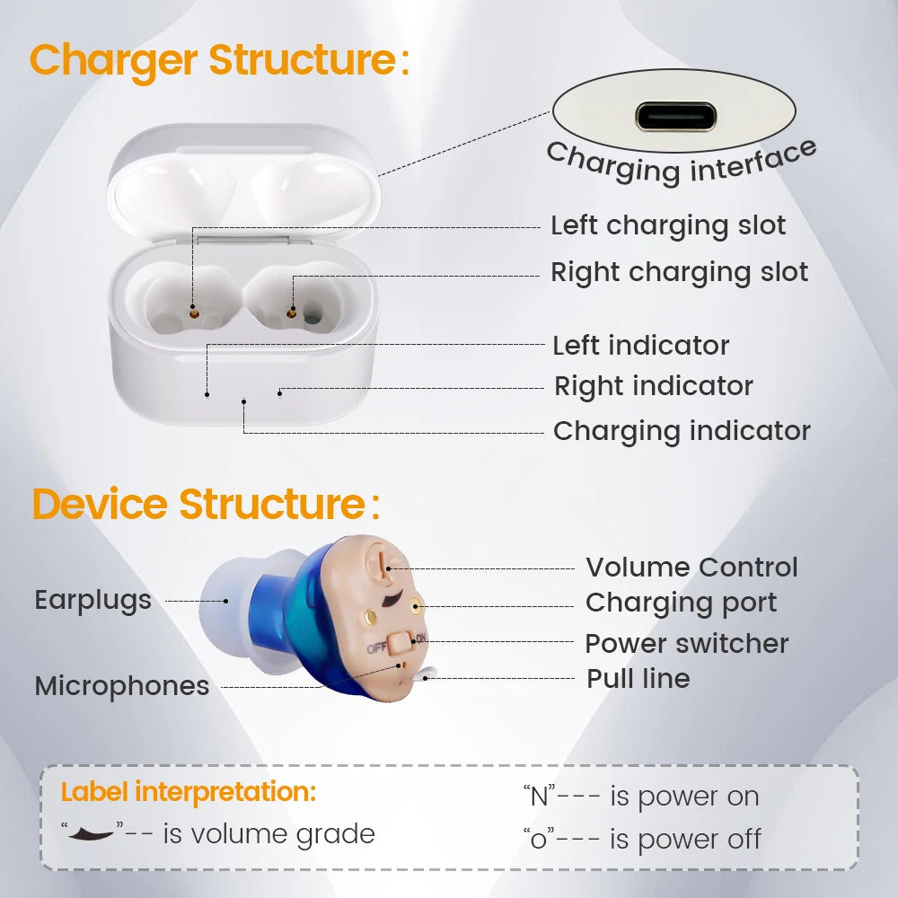 NovoPure™ HearingAid
