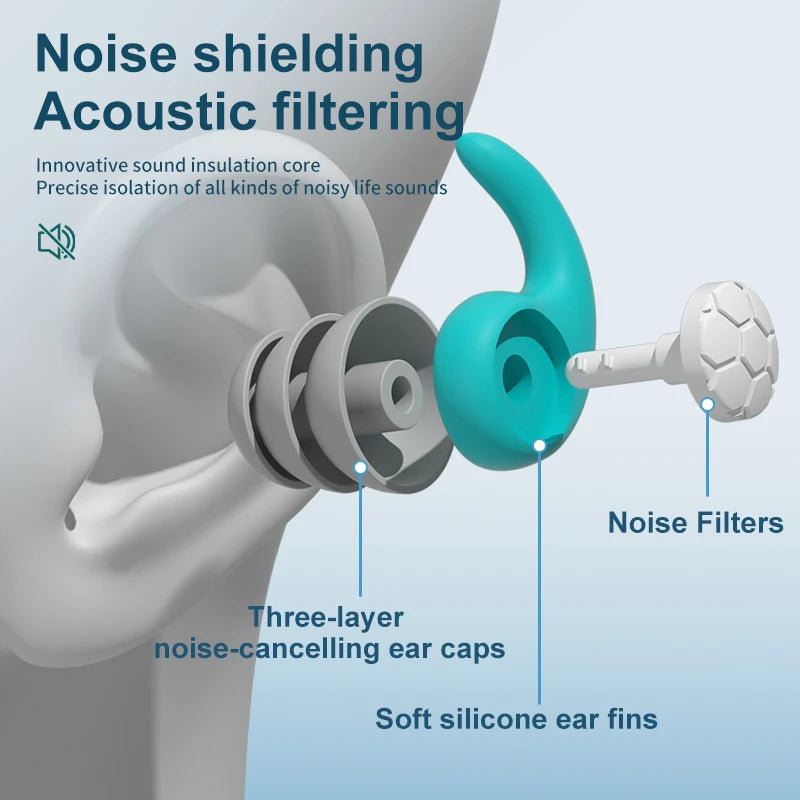 Soft Silicone Noise-Reducing Earplugs