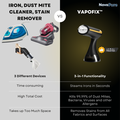 VapoFix™ - 3 in 1