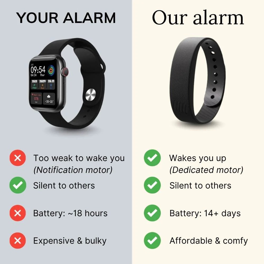 SoloWake™ Wake Yourself — Not Your Partner